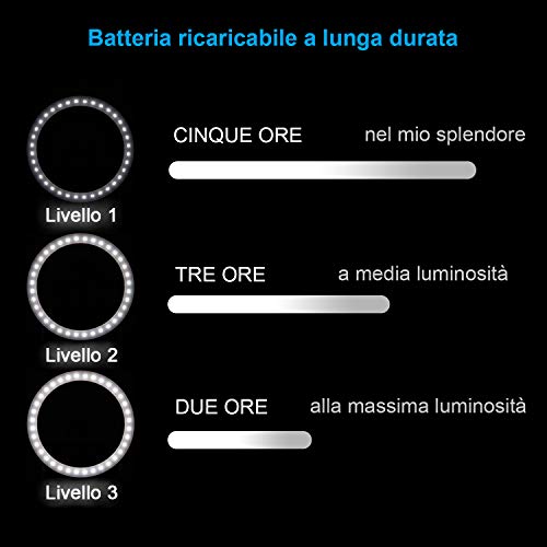 Selfie Ring Light, Diyife Ricaricabile Luce Dell'Anello Selfie 3 Livelli di  Luminosità 36 LED con Clip di Regolazione su Telefono Cellulare per  ,Tiktok, Live Stream,Trucco : : Elettronica