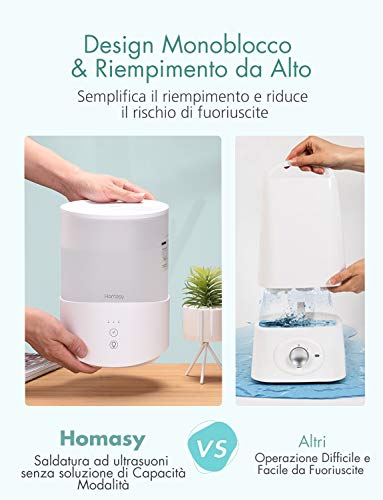 Homasy Umidificatore Ambiente 2,5L -  - Offerte E