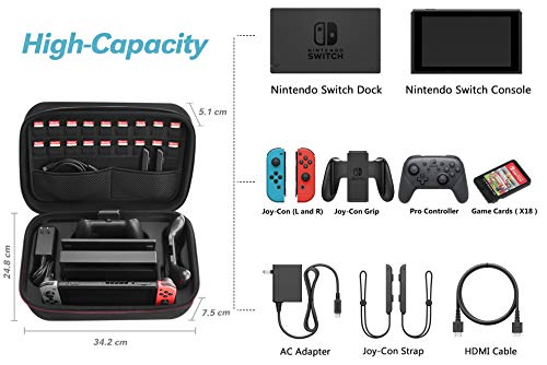 Kit custodia e accessori HEYSTOP per Nintendo Switch, custodia per