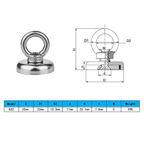 Magneti al Neodimio da Pesca N52 Super Strong Magnet con N32mm(32KG) –