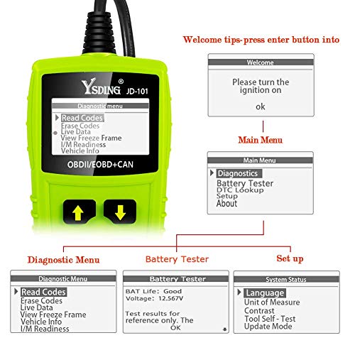 Diagnosi Auto Tutte Autodiagnosi OBD2/ EOBD con funzioni OBDII odb2 in  Italiano