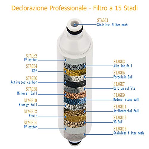 Filtro Doccia con 2 Cartucce Filtro, 15 Strati Universale Filtro –