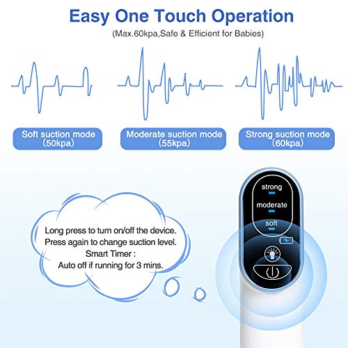 Aspiratore Nasale Neonato Electrico USB Impermeabile Aspirapolvere