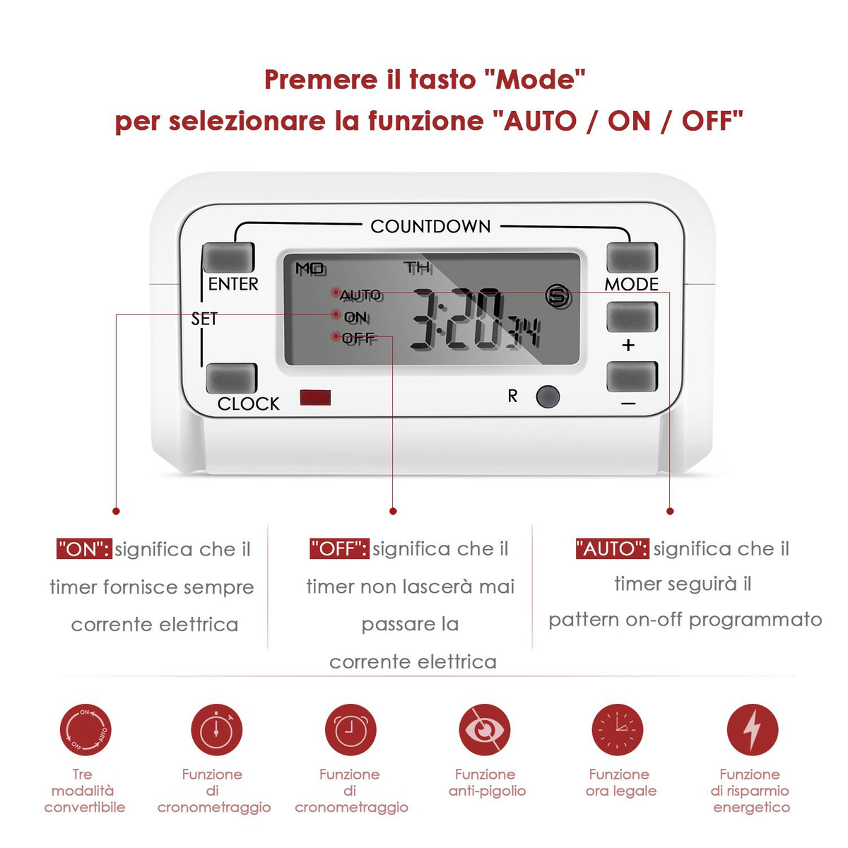 SIMBR Presa Timer, Programmatore Timer Digitale Professionale Bianco-1 –