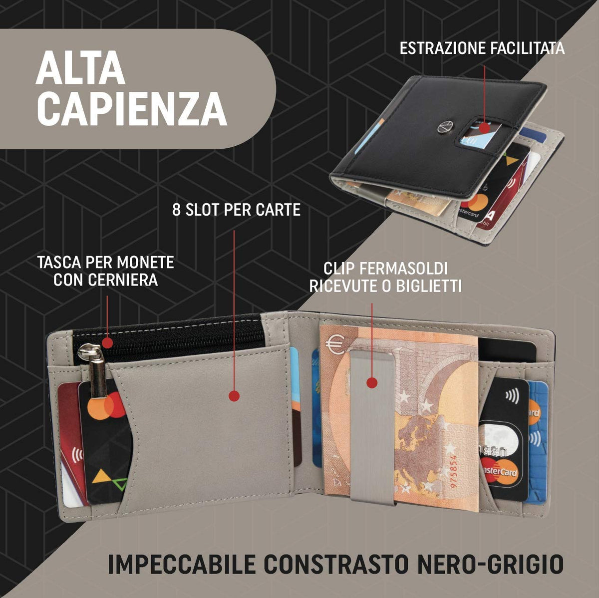 Portafoglio Uomo Sottile - Con Protezione RFID - Elegante e Compatto, –