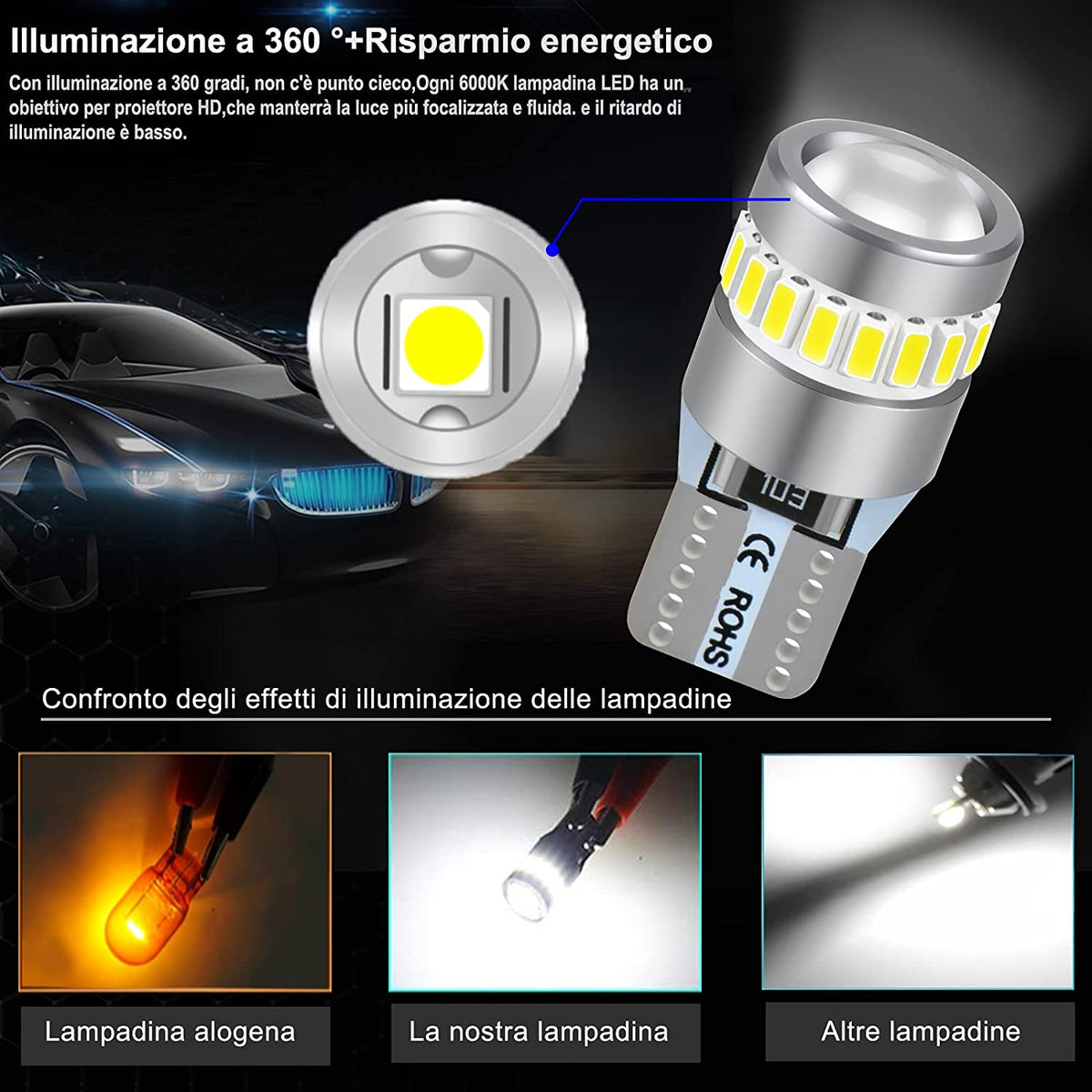 Lampadina a LED BIANCO 6000 K T10 W5W Luci di Posizione Targa per