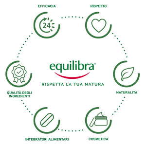 Equilibra Alimenti, Ginseng Coreano Puro 100%, A Base Di Radice Di Ginseng Bianco, Coltivato Nelle Terre D'Origine, Estratto Lavorato A Freddo, Barattolo 30 G