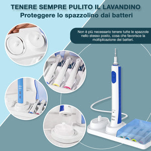 Ph Pro Heat Porta Spazzolino Elettrico - Porta Testine Spazzolino Elettrico - Supporto per Spazzolino Compatibile per Oral B con Coperchio - Include 4 Copritestine.