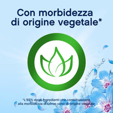 Carica l&#39;immagine nel visualizzatore di Gallery, Lenor Ammorbidente Lavatrice Concentrato, 25 Lavaggi, Risveglio Primaverile, Freschezza Di Lunga Durata E Morbidezza Di Origine Vegetale, Lenzuola Profumate Fino A 1 Settimana