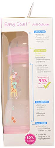 Mam - Set di biberon anti coliche, 260 ml, 0 - 6 mesi, flusso tipo 2,. –