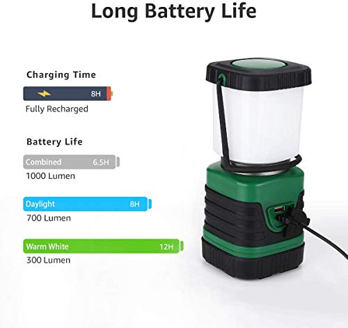 Lanterna da Campeggio Ricaricabile USB, 700Lumen, Lampada LED da Campeggio  Impermeabile per Campeggio, Escursionismo, Pesca