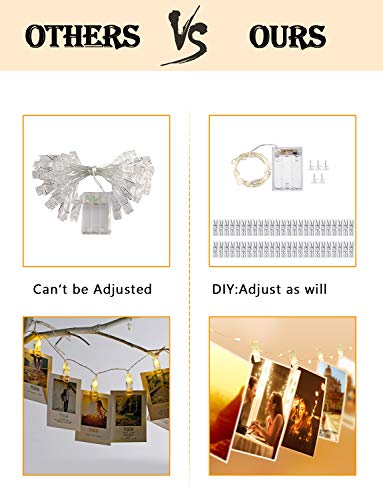 cshare Luci Per Foto, 2M 20LED 20 Crystal Photo Clips Lucine Led Decorative  per Camere, Porta Foto Mollette, Luci Foto Clip per Natale Camera da letto