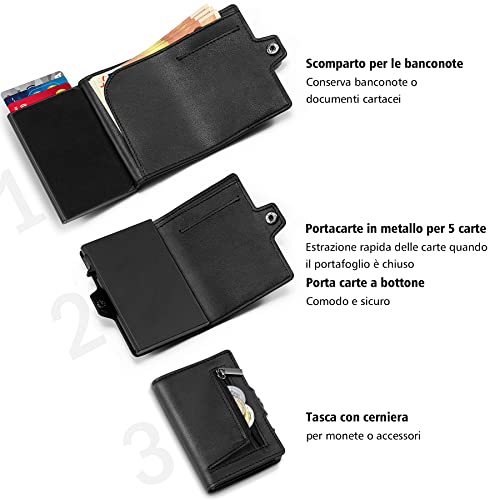 Porta Carte di Credito e Banconote da Uomo