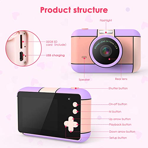 joylink Macchina Fotografica per Bambini, Fotocamera Digitale Bambini –