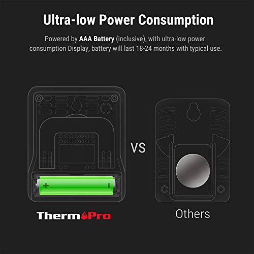 Igrometro Termometro per Interni,Mini LCD Digitale Thermometer per Casa  Monitor di Temperatura e Umidità per Ambienti