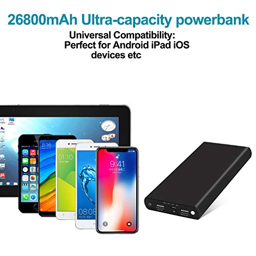 JUNKER Power Bank 26800mAh 2 Porte, Batteria Esterna capacità Aggiorna –