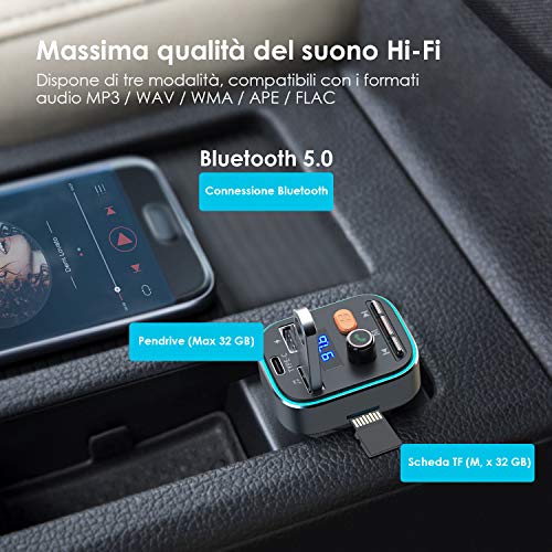 Trasmettitore FM Bluetooth 5.0 per Auto ieGeek, 8 Colori Controluce Pu –