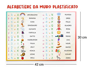 Alfabetiere da Muro Plastificato - Abecedario per Bambini : :  Prodotti Handmade