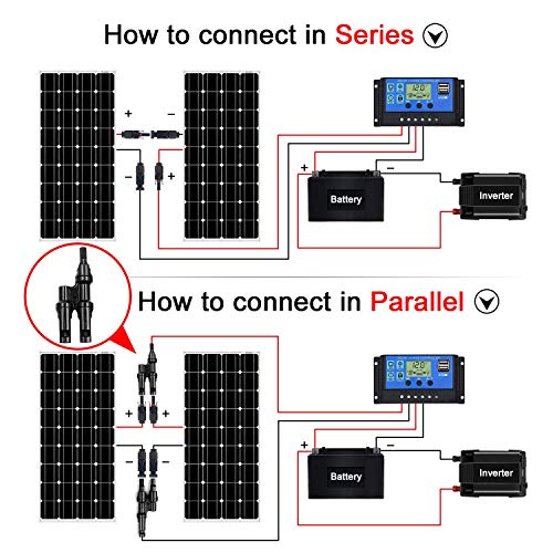 DOKIO 4PC 100W Flessibile Pannello Solare Monocristallino Fotovoltaico 400W  per