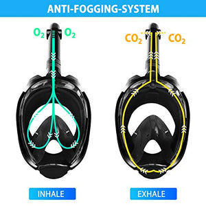 Fenvella Maschera Subacquea, Snorkeling Integrale 180° L/XL, Nero