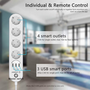 Ciabatta Intelligente Multipresa WIFI, Smart con 4 Prese AC 3 Porte... - Ilgrandebazar