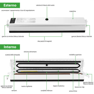 Macchina Sottovuoto per Alimenti, iLmyh Sigillatore Black And White - Ilgrandebazar