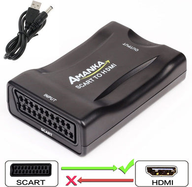 Prodotti – Tagged HDMI–