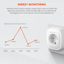 Carica l&#39;immagine nel visualizzatore di Gallery, Presa Intelligente WiFi Smart Plug Spina Energy Monitor Compatibile 4 PACK