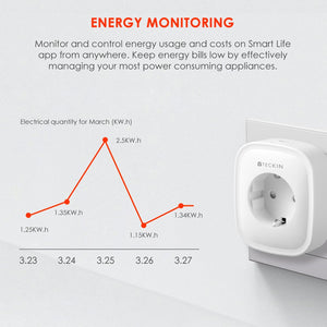 Presa Intelligente WiFi Smart Plug Spina Energy Monitor Compatibile 4 PACK