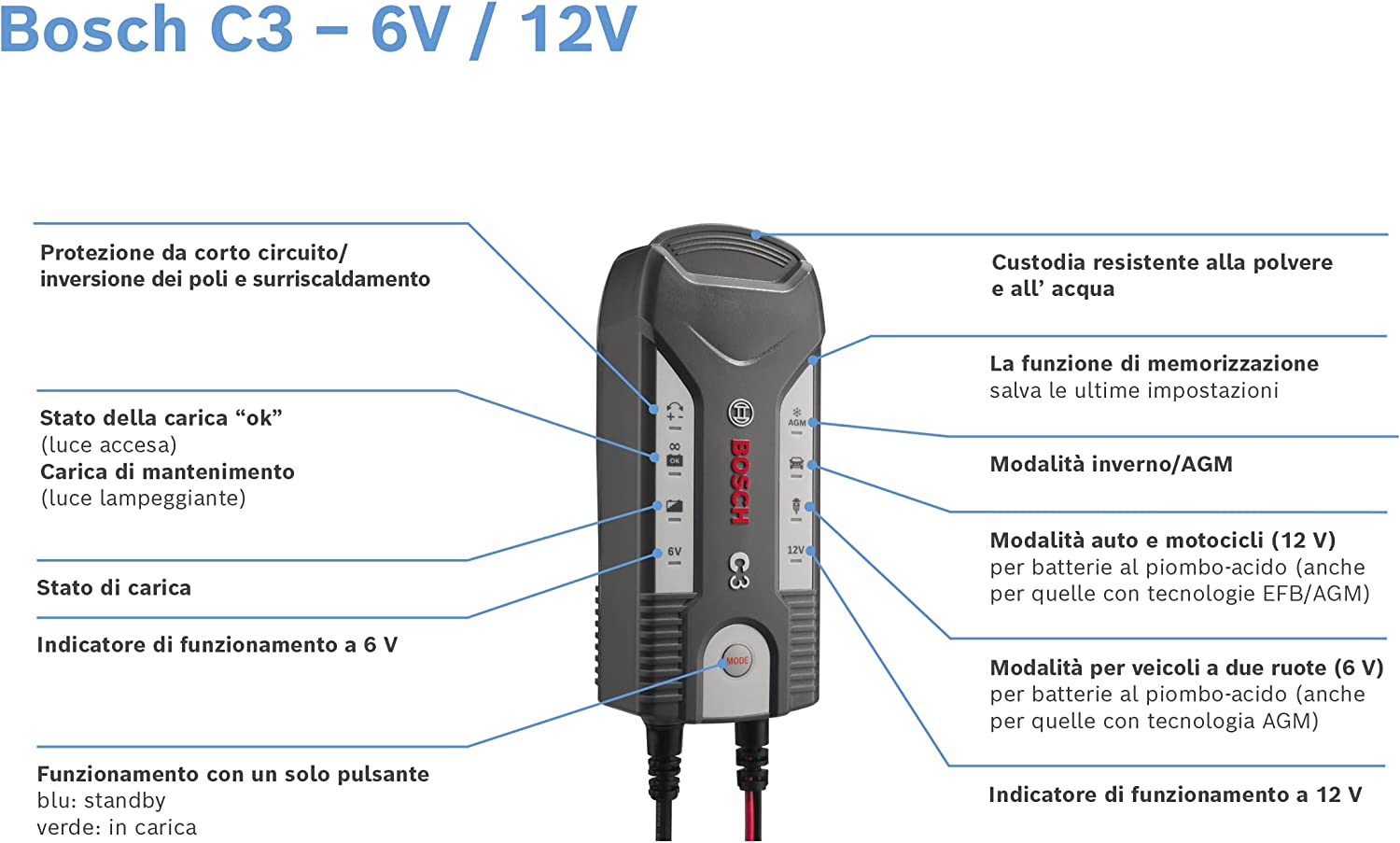 Bosch C3 Caricabatterie Intelligente e Automatico 6V-12V / 3.8A