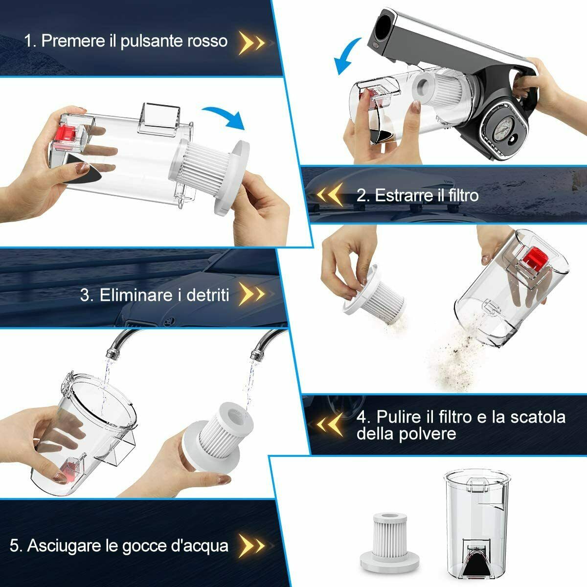 Buture CPA103, Aspirapolvere Portatile per Auto, aspirabriciole